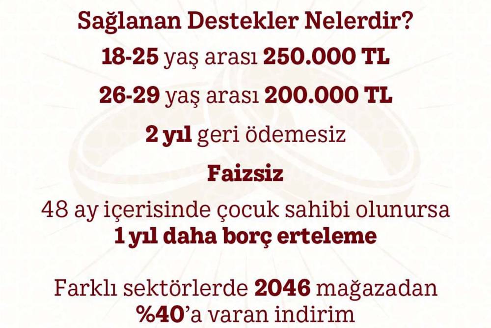 Evlenecek gen&ccedil;lere faizsiz kredi ve indirim desteği