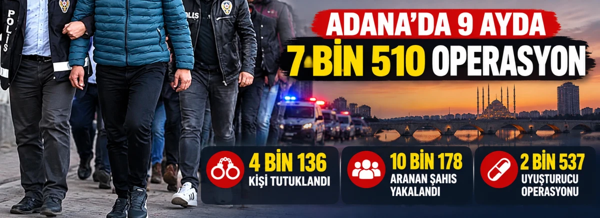 Adana'da 9 ayda 7 bin 510 operasyon: 4 bin 136 kişi tutuklandı