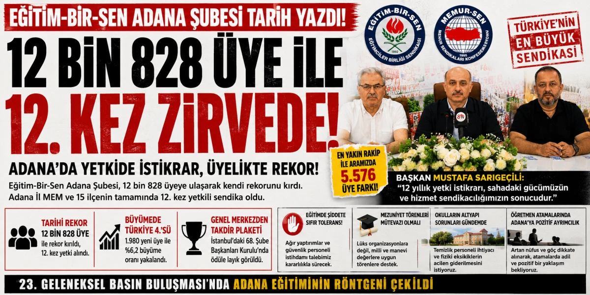 EĞİTİM-BİR-SEN ADANA 12. KEZ YETKİLİ SENDİKA OLDU 