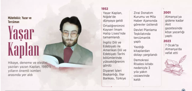 MERHUM YAŞAR KAPLAN İÇİN TAZİYE VE ANMAPROGRAMI DÜZENLENDİ