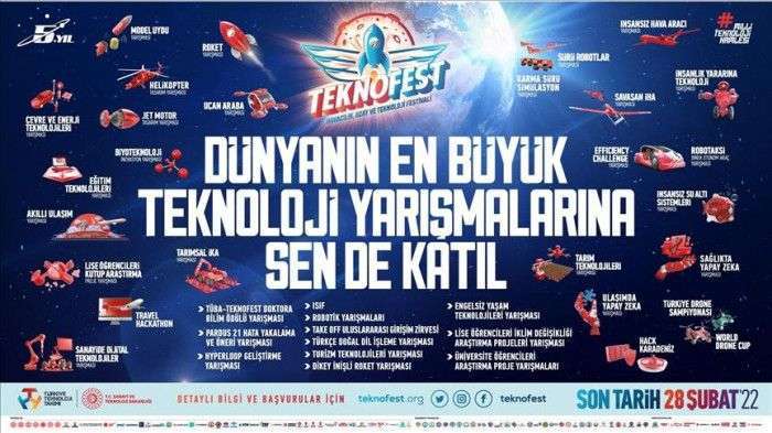 TEKNOFEST 2022 Teknoloji Yarışmaları için başvurular başladı